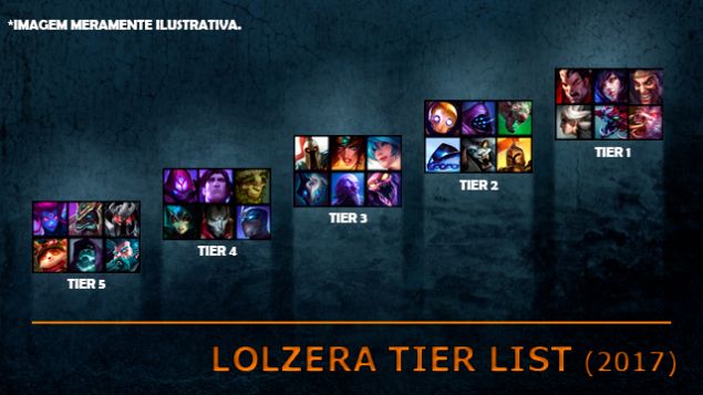 Tier List 2017 LOLZERA